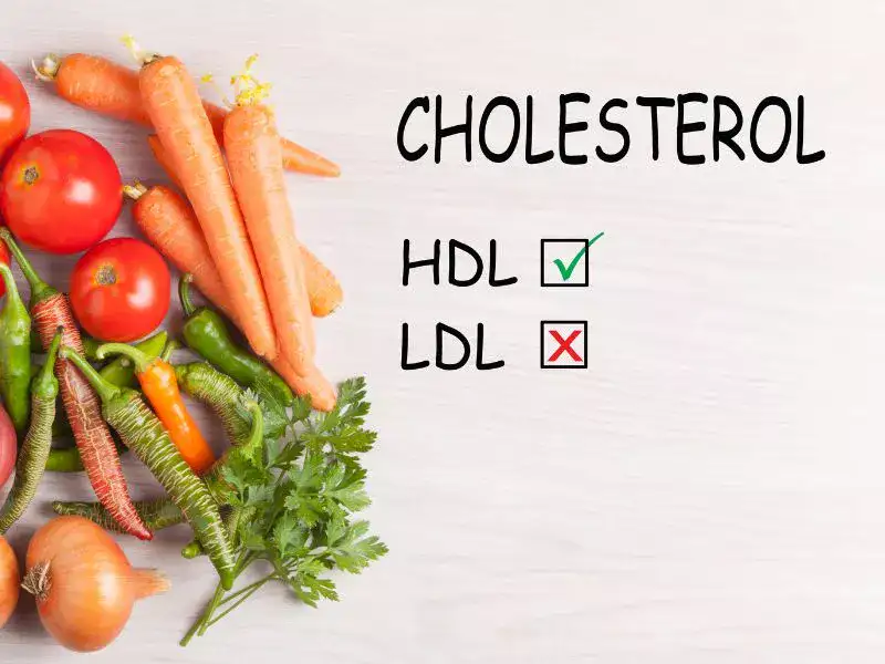 Cholesterol - Wysoki poziom tych lipidów może wynikać ze złych nawyków
