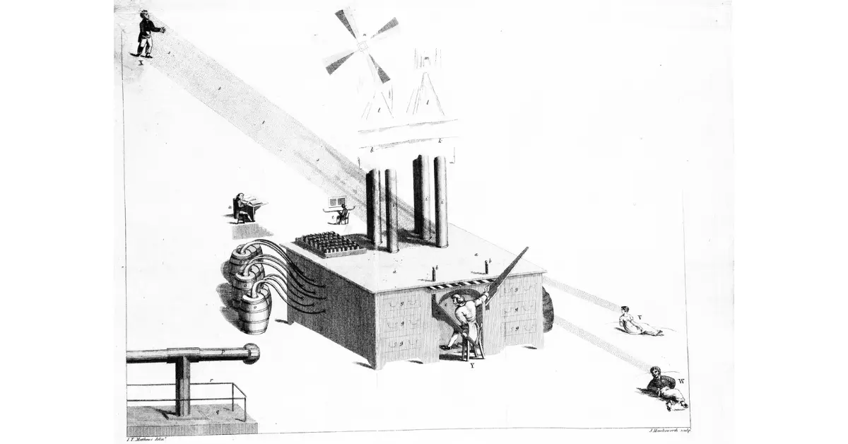„Air Loom” – maszyna opisana jak projekt techniczny