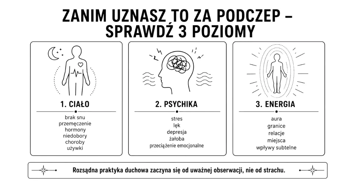 Zanim uznasz objawy za podczep energetyczny sprawdź ciało psychikę i energię