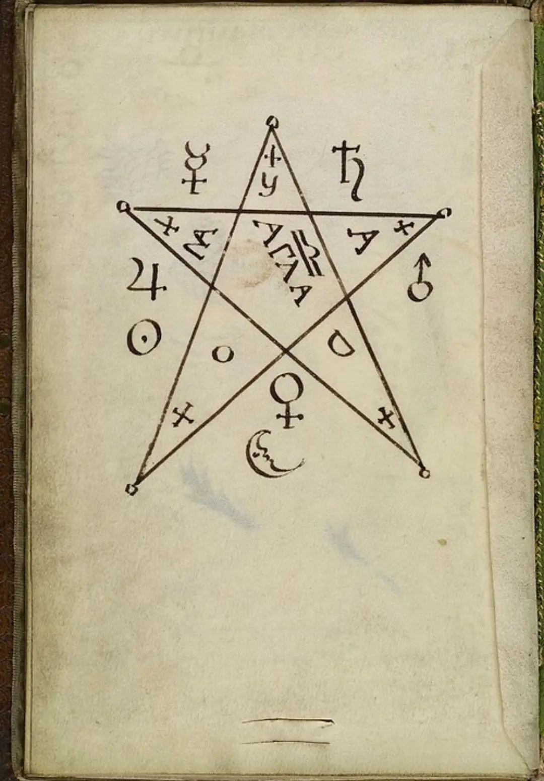 XVIII-wieczna pieczęć magiczna z pentagramem – Cyprianus