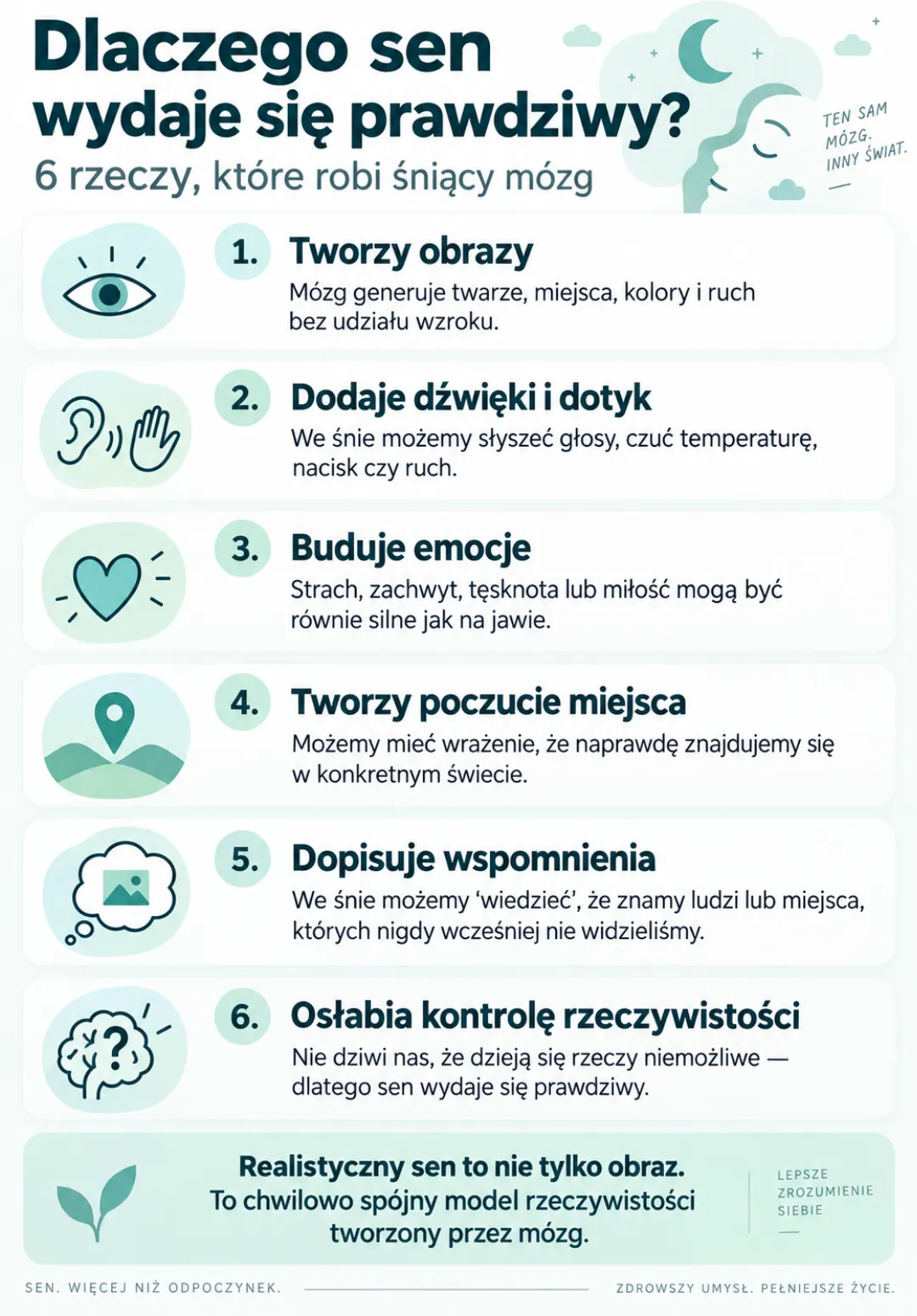 Dlaczego sen wydaje się prawdziwy? 6 rzeczy, które robi śniący mózg
