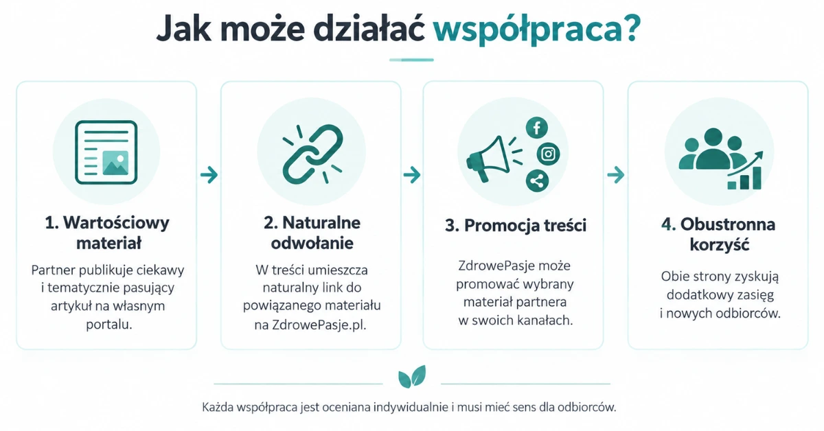 Współpraca z twórcami