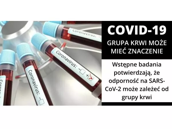 Koronawirus - Znaczenie grupy krwi