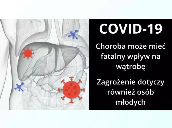 Koronawirus - Uszkodzenie wątroby