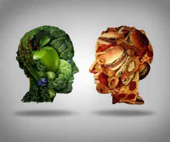 Dieta a zdrowie psychiczne