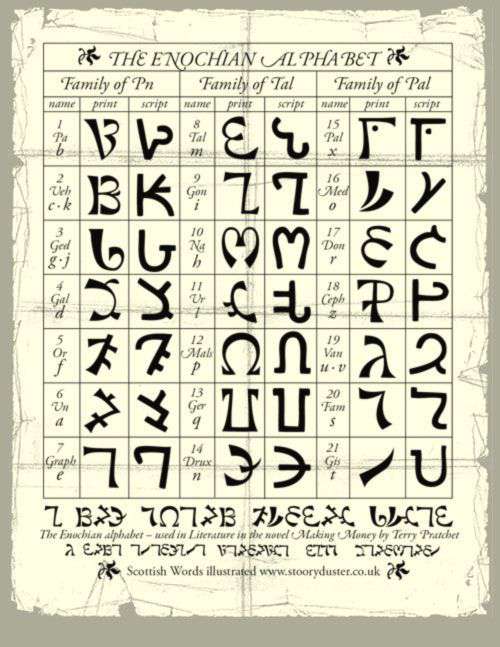 Alfabet henochiański