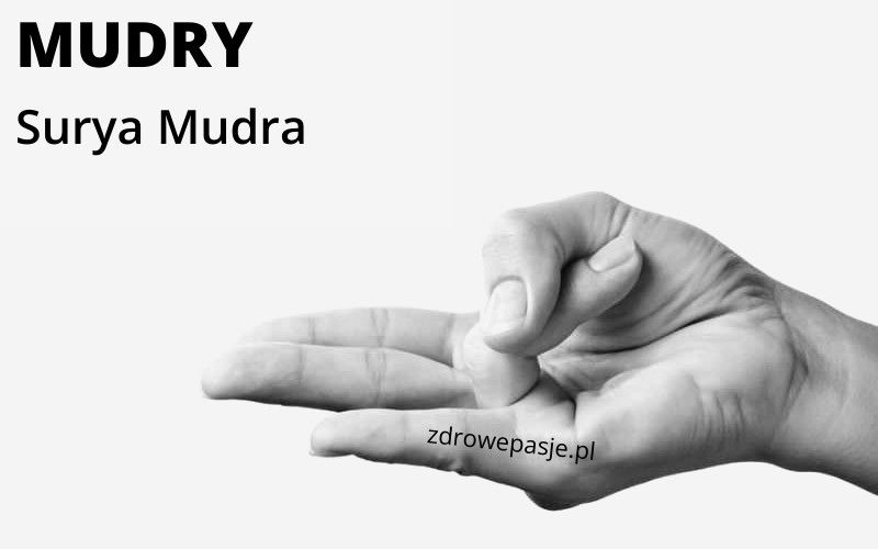 Mudry - Surya Mudra