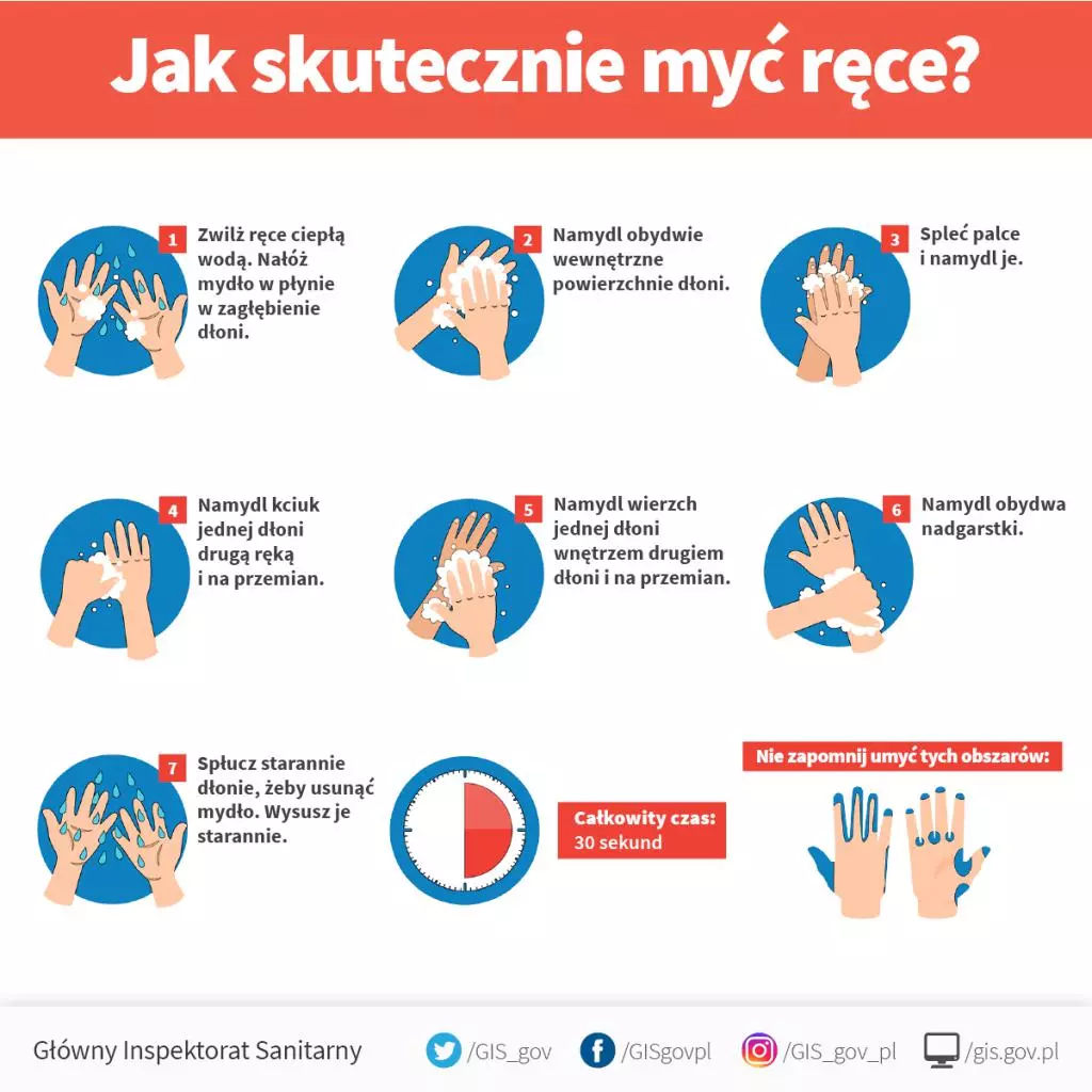 GIS: koronawirus w Polsce - Jak myć ręce?