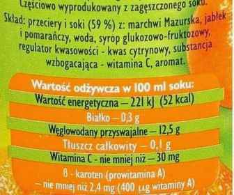 Syrop glukozowo-fruktozowy (5)