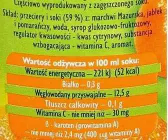 Syrop glukozowo-fruktozowy (5)