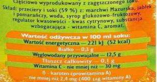 Syrop glukozowy bardzo niebezpieczny dla zdrowia!