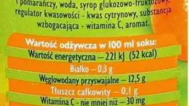 Syrop glukozowy bardzo niebezpieczny dla zdrowia!