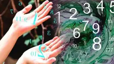 Znaczenie godzin - Lustrzane godziny