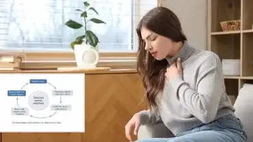 Dlaczego nie mogę złapać pełnego oddechu? Czym jest zaburzony wzorzec oddychania