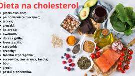 Dieta na obniżenie cholesterolu - Co jeść?