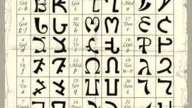 Alfabet henochiański