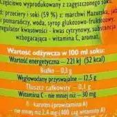 Syrop glukozowy bardzo niebezpieczny dla zdrowia!